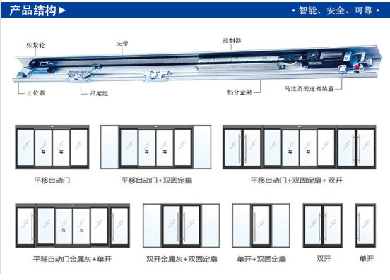 玻璃自動感應門（門體樣式）